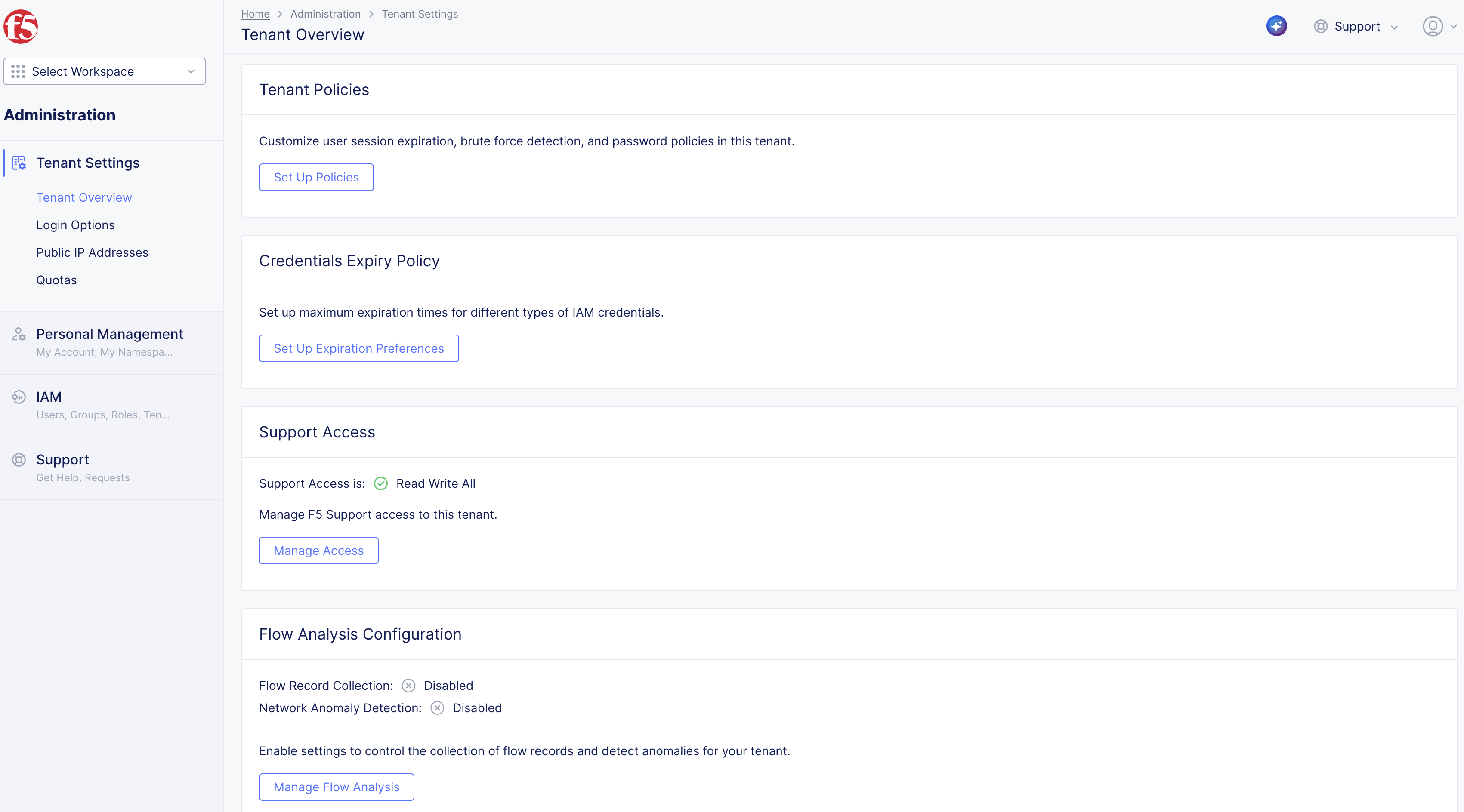 Figure: Support Access