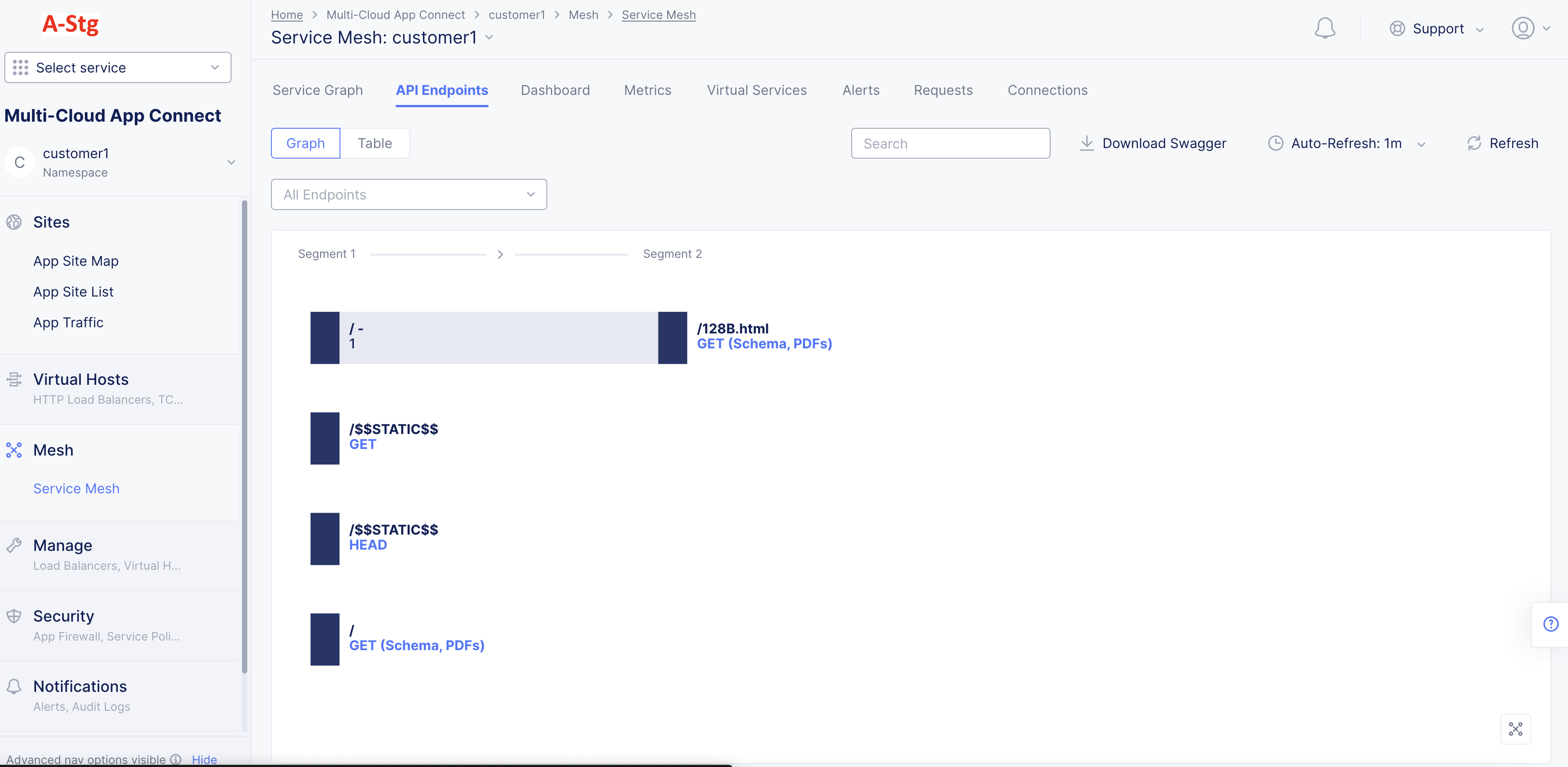 Figure: Service Mesh Endpoints View 