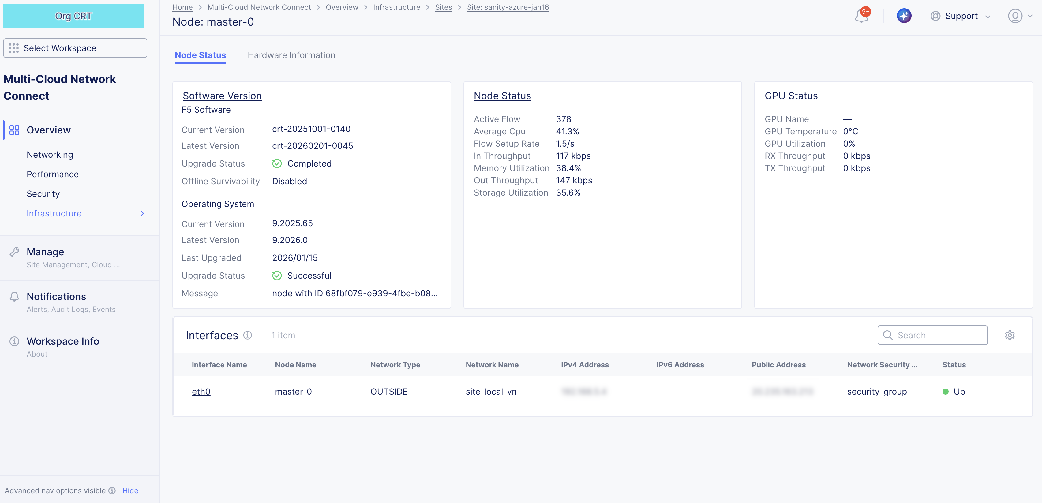 Figure: Site Infrastructure Nodes and Interfaces