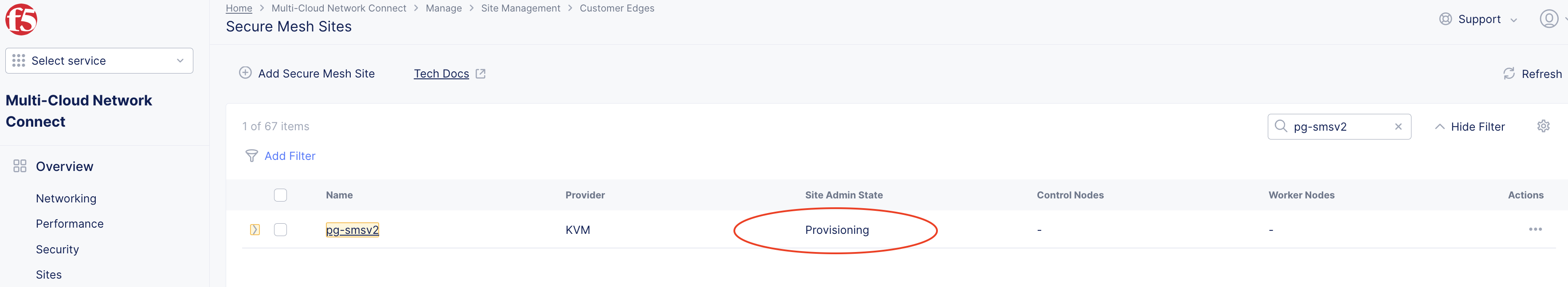 Figure: Site Status Provisioning